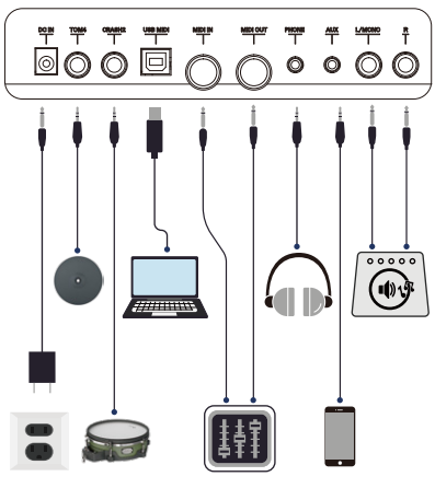 -Kahzan KTD-ACE-520 Electronic Drum Kit-Living Music