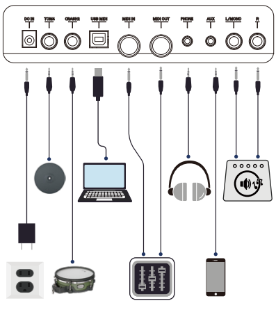 KTD-ACE520-Kahzan KTD-ACE-520 Electronic Drum Kit-Living Music